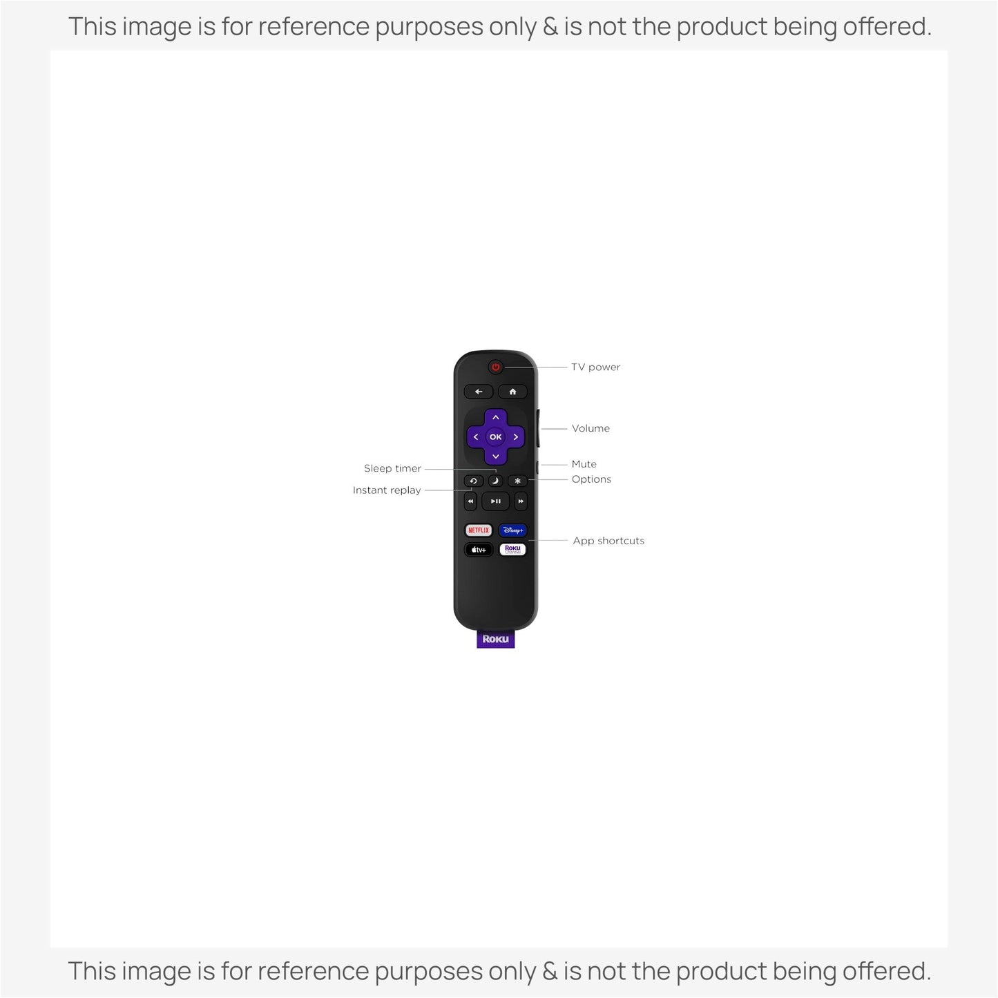 Substitute for Roku RC-C1R Universal IR for All Roku TVs TV Remote Control | IR - RCC1R [RRST01]