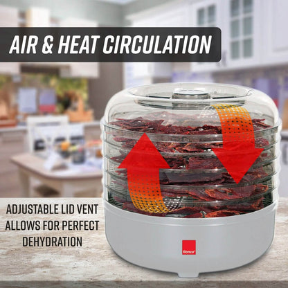 Ronco 5-Tray Dehydrator, Food Preserver, Quiet Dehydrating and Easy to Use