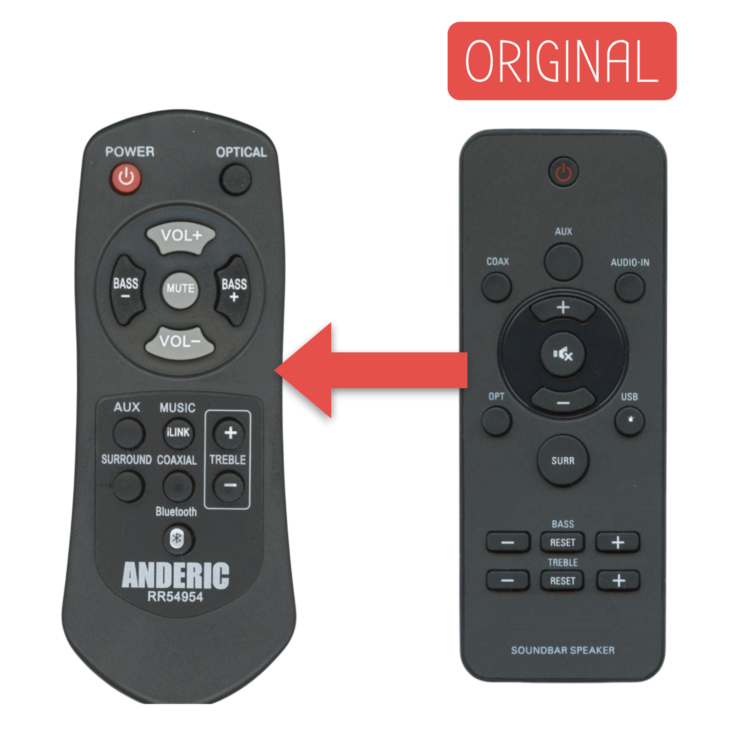 Anderic RR54954 Replacement Sound Bar Remote Control for Philips 996510059695, 996580004176, 996510063326, 996510054954, 996510050576, and Others