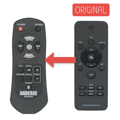 Anderic RR54954 Replacement Sound Bar Remote Control for Philips 996510059695, 996580004176, 996510063326, 996510054954, 996510050576, and Others