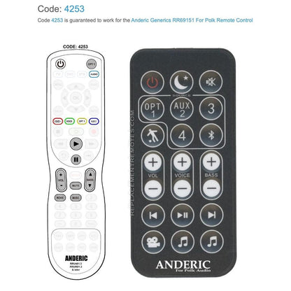 Anderic RR69151 Replacement Sound Bar Remote Control for Polk Audio RE6915-1, RE8114-1, and Others