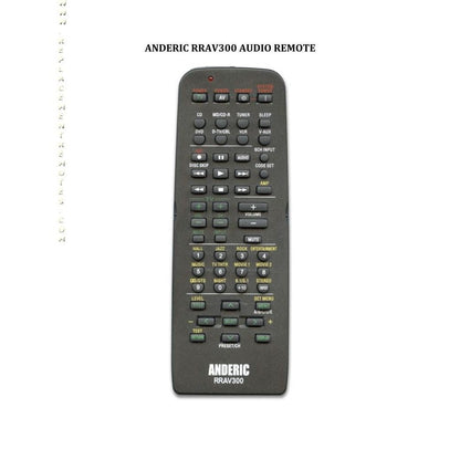 Anderic RRAV300 Replacement Receiver Remote Control for Yamaha RAV300, RAV204, RAV246, RAV249, RAV283, and others