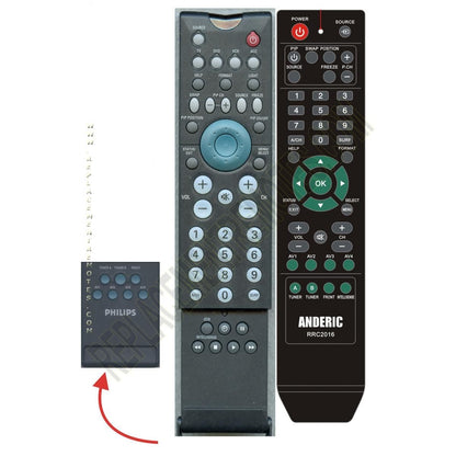 Anderic RRC2016 Replacement Intellisense TV Remote Control for Philips RC2016/01, 312814713082