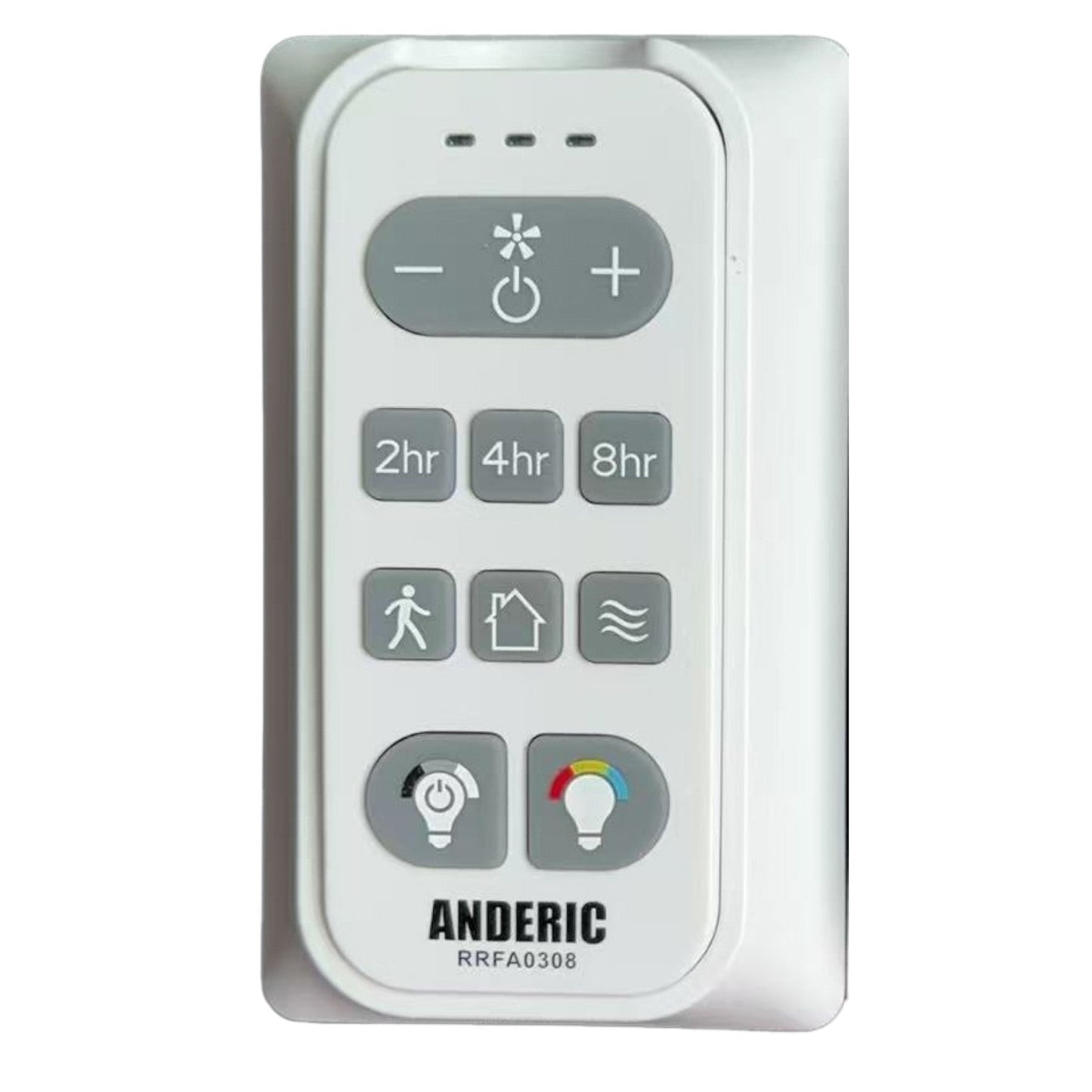 Substitute for Harbor Breeze FA0188 Ceiling Fan Remote Control [RRFA0308]