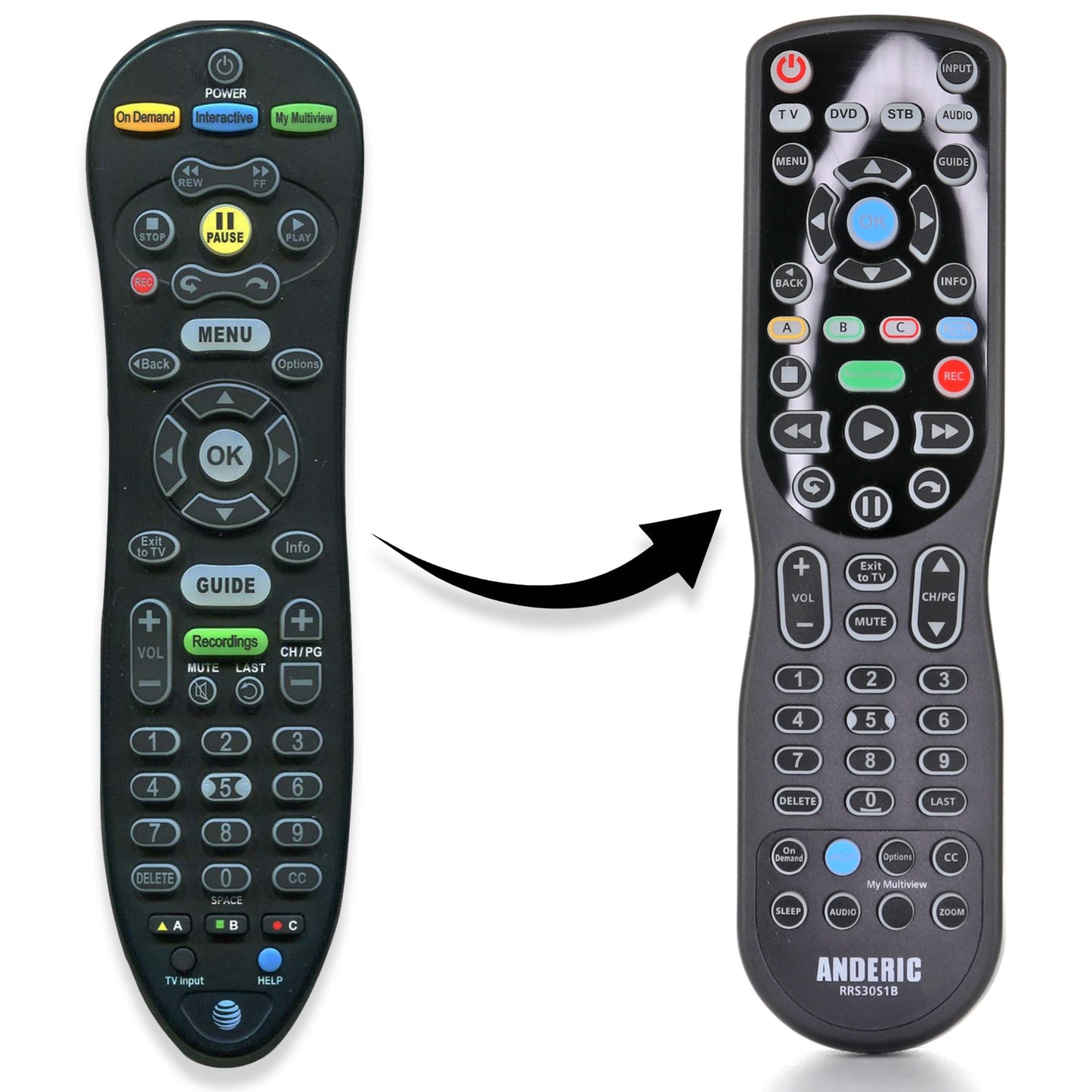 AT&T S20S1 Cable Remote Control