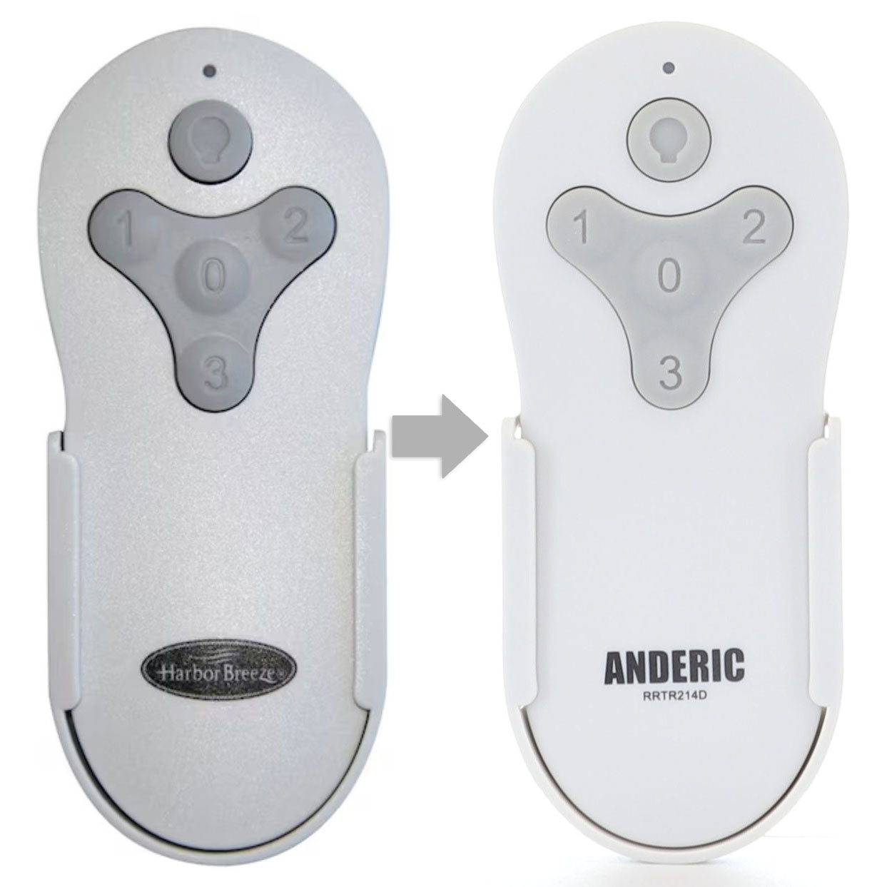 Substitute for Harbor Breeze KUJCE10311 for Beach Creek Ceiling Fan Remote Control [RRTR214D]
