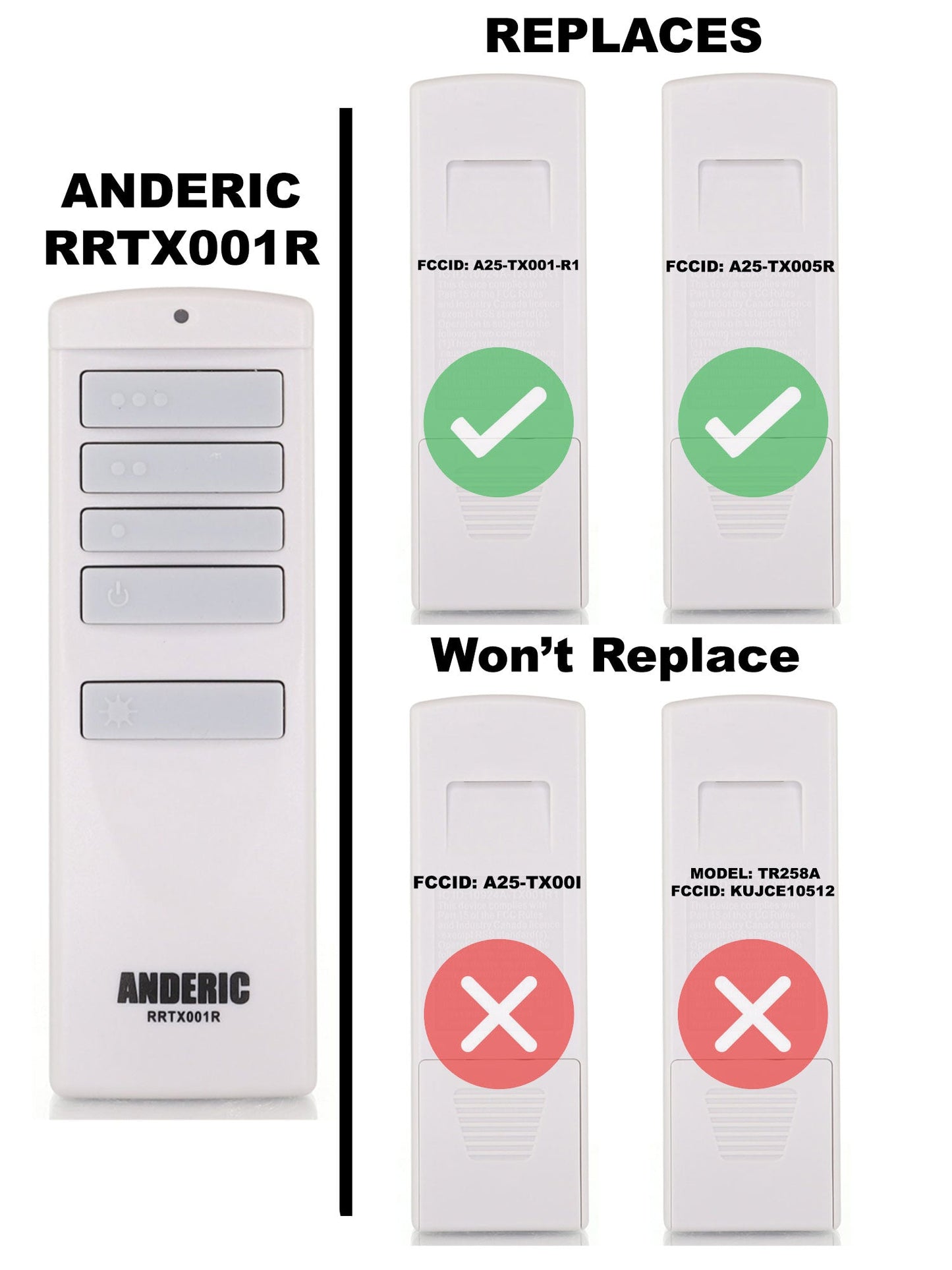 Anderic RRTX001R Replacement Ceiling Fan Remote Control for Harbor Breeze A25-TX001-R1 / A25-TX005-R