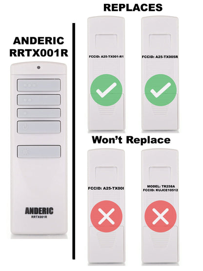 Anderic RRTX001R Replacement Ceiling Fan Remote Control for Harbor Breeze A25-TX001-R1 / A25-TX005-R