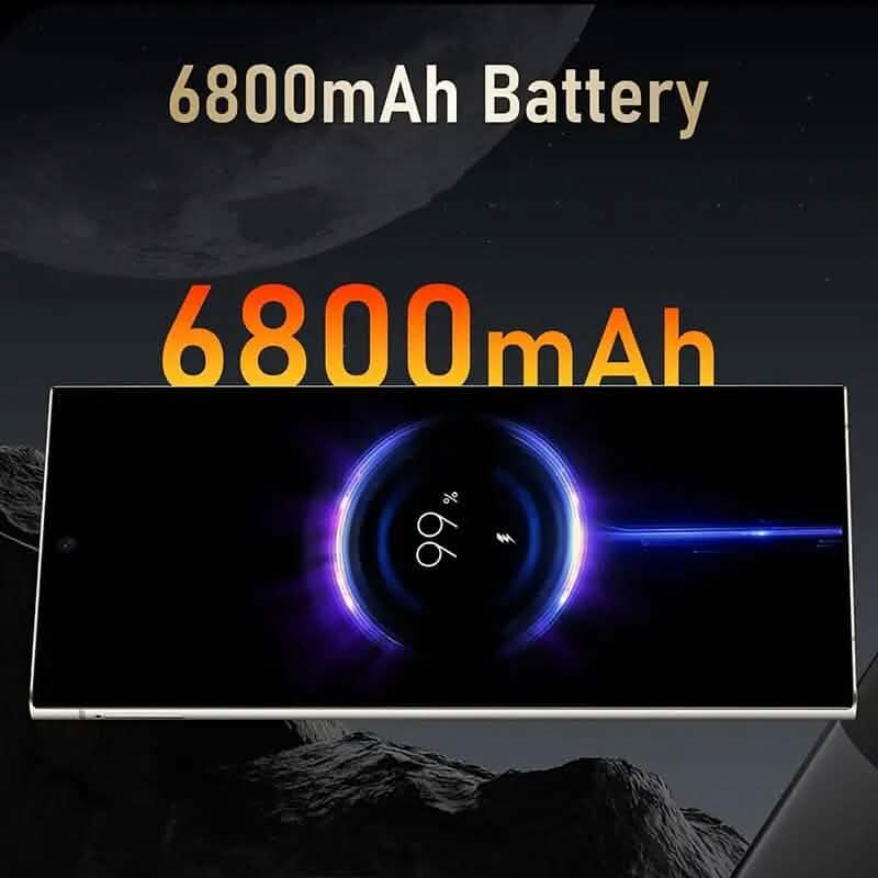Android Ultra Pro Unlocked Dual SIM 5G 8GB+256GB RAM Smartphone