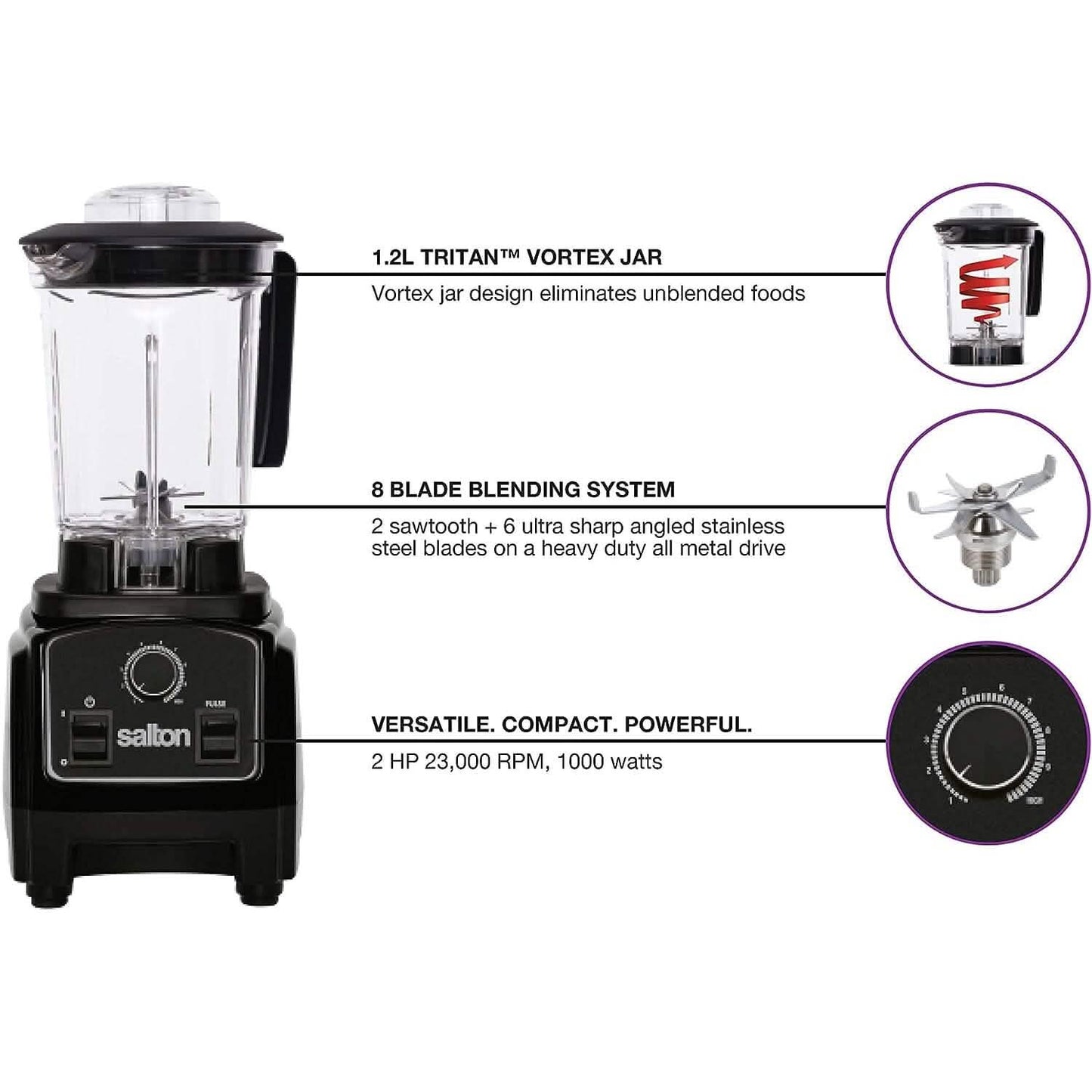 Salton Compact Power Blender 1.2 L/Qt