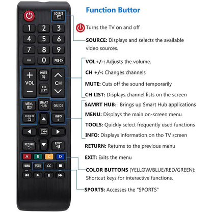 Samsung-TV-Remote for All Samsung LCD LED HDTV 3D Smart TVs Models