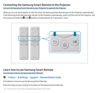 Samsung BN59-00149D Projector Remote Control - BN5900149D