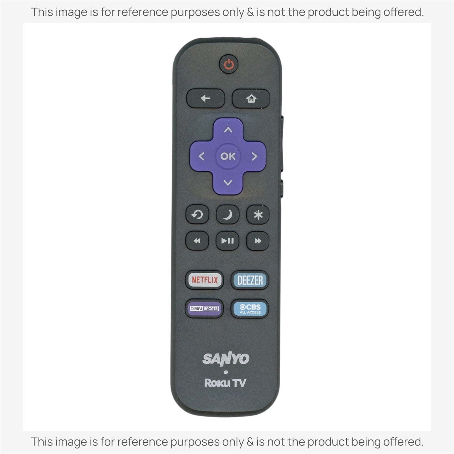 Substitute for Sanyo URMT21CND008 ROKU TV Remote Control [RRLF16]