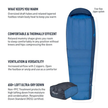 Sea to Summit Trek TKI 30 Degree Down Sleeping Bag TK1  - Reg