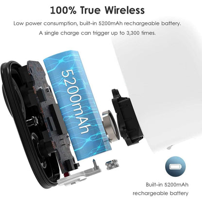 Security Camera Wireless Outdoor, 2-Way Talk Battery Powered Wi-Fi Camera  (Refurbished)