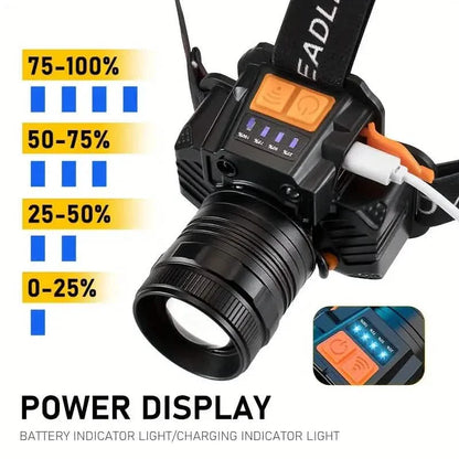 Sensor Headlights Built-in Battery USB Rechargeable 3 Modes of Portable Flashlight