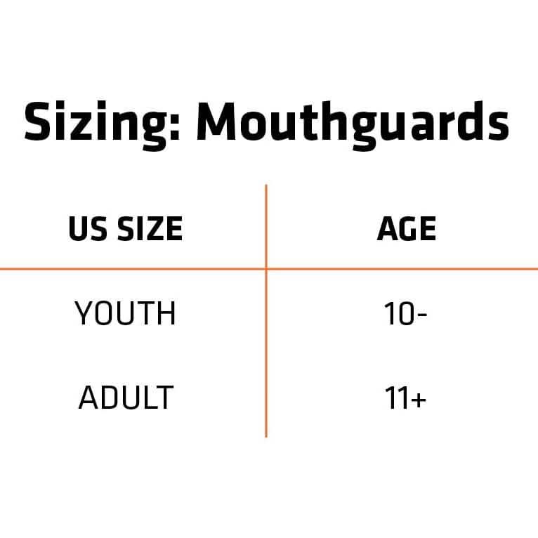 Shock Doctor Nano Double Mouthguard