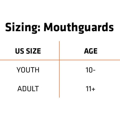 Shock Doctor Nano Double Mouthguard