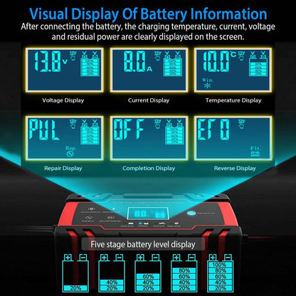Smart Automatic Battery Charger with LCD Display