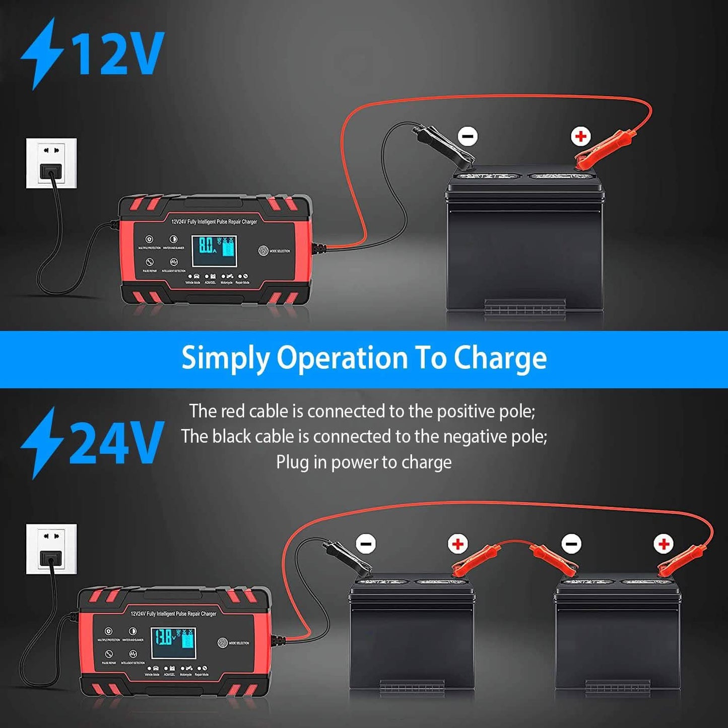 Smart Automatic Battery Charger with LCD Display
