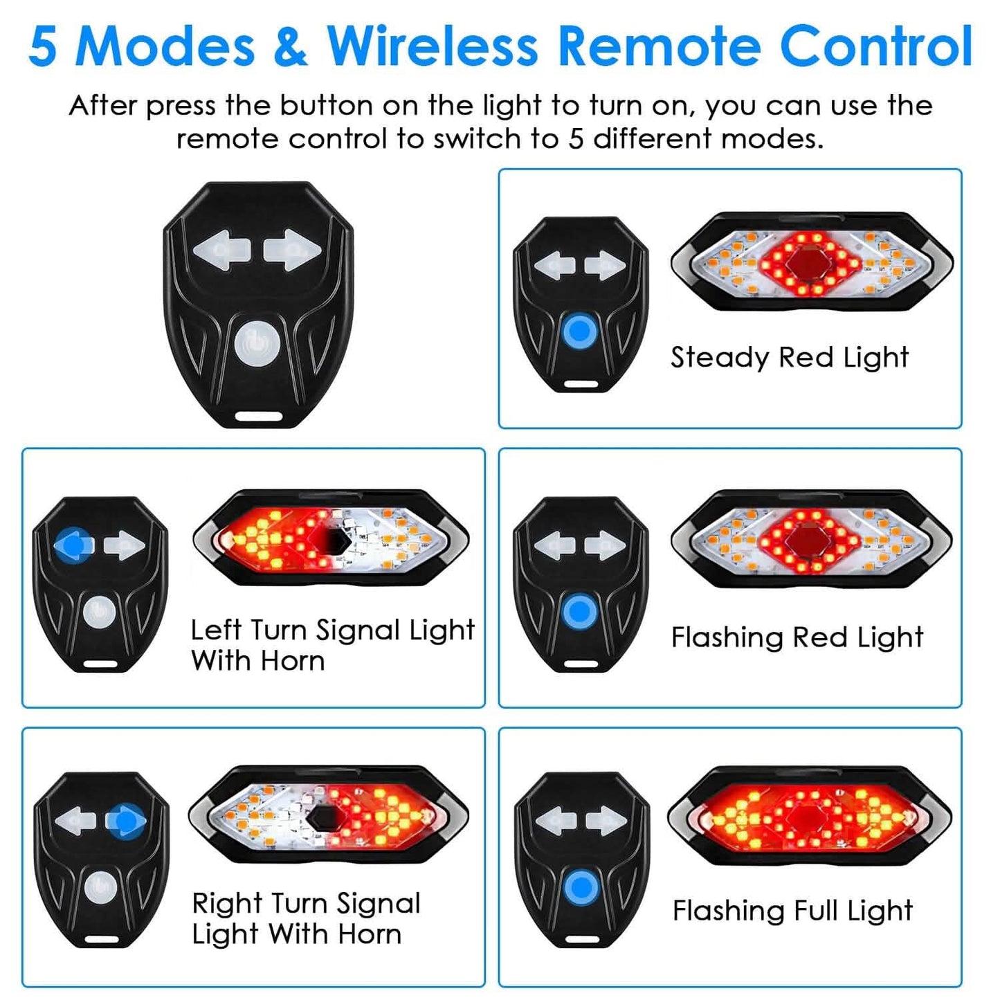 Smart Bike Tail Light USB Rechargeable LED Bicycle Rear Light