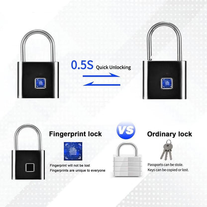 Smart Fingerprint Small Size Cabinet Dormitory Anti-theft Lock