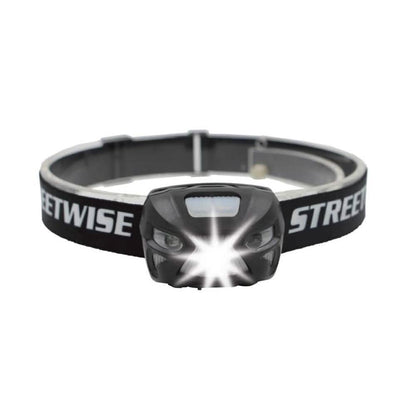 Smart Light LED Headlamp