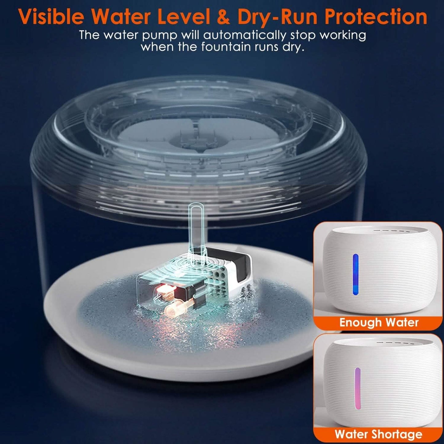 Smart Pet Drinking Fountain with LED Light 7-Pack Replaceable Water Filters