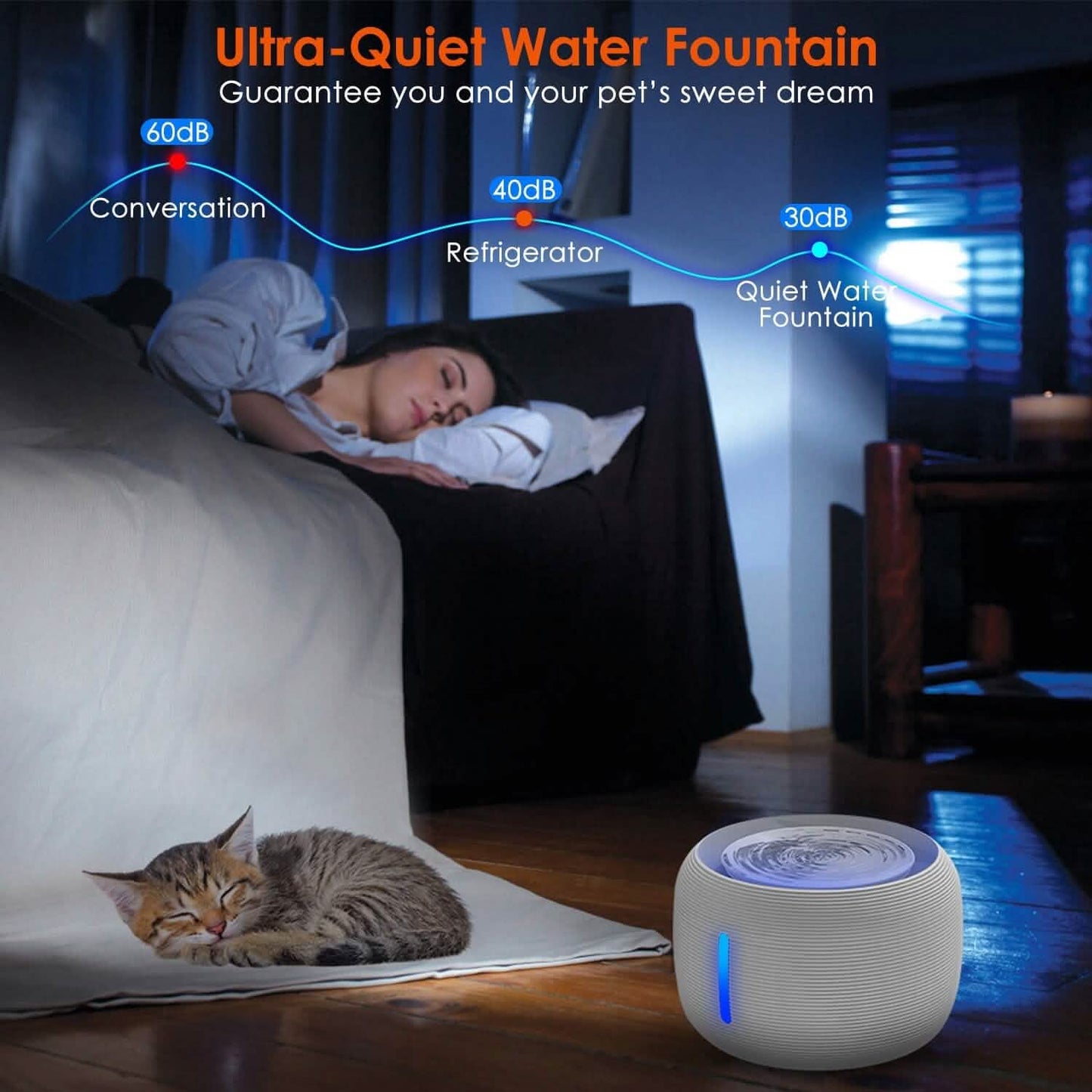 Smart Pet Drinking Fountain with LED Light 7-Pack Replaceable Water Filters