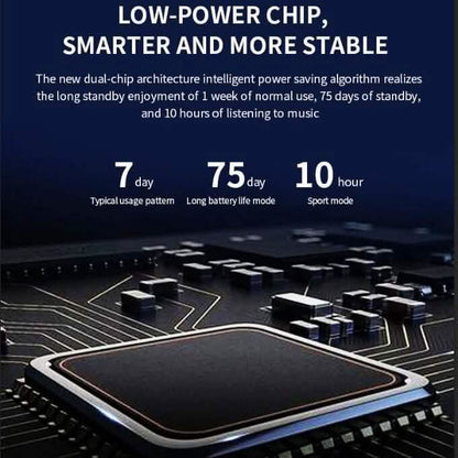 Smart Split Screen Watch 2021 for Men and Women