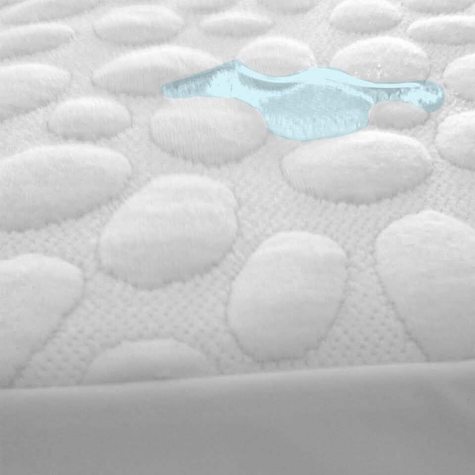 Smooth Tencel Mattress Protector - Size: Twin