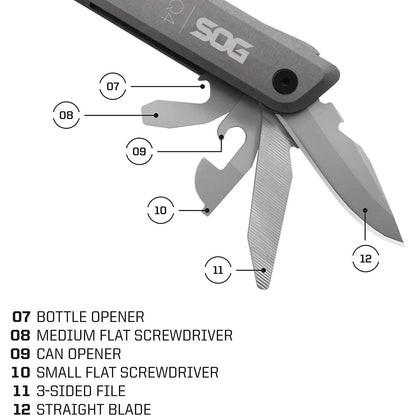 SOG Multitool with Hex Driver Set