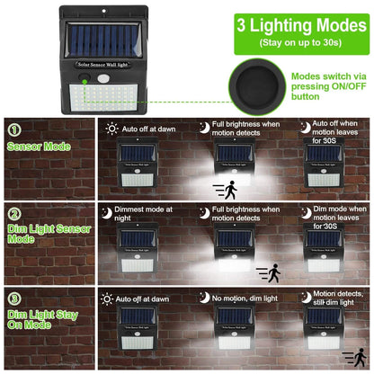 Solar 100 LEDs PIR Motion Sensor Wall Light