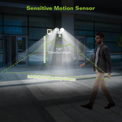 Solar Lights 22 LEDs Outdoor Security