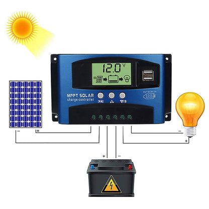 Solar Panel Regulator Charge Controller