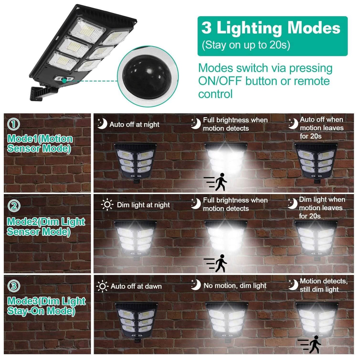 Solar Powered Wall Light Beads PIR Motion Sensor