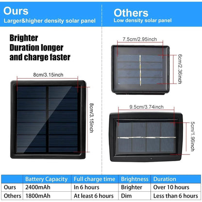 Solar Rope Lights 23m/75.5FT 200LED