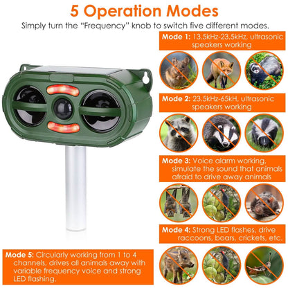 Solar Ultrasonic Animal Repeller Motion Sensor