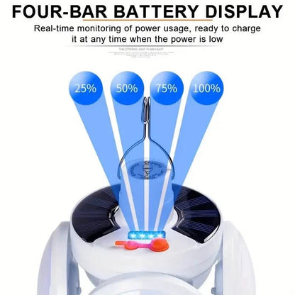 Solar USB Rechargeable LED Bulb Lights With Power Display