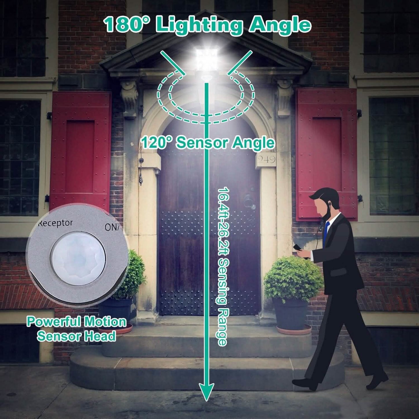 Solar Wall Light Outdoor Beads PIR Motion Sensor Remote Control Wireless Lamps