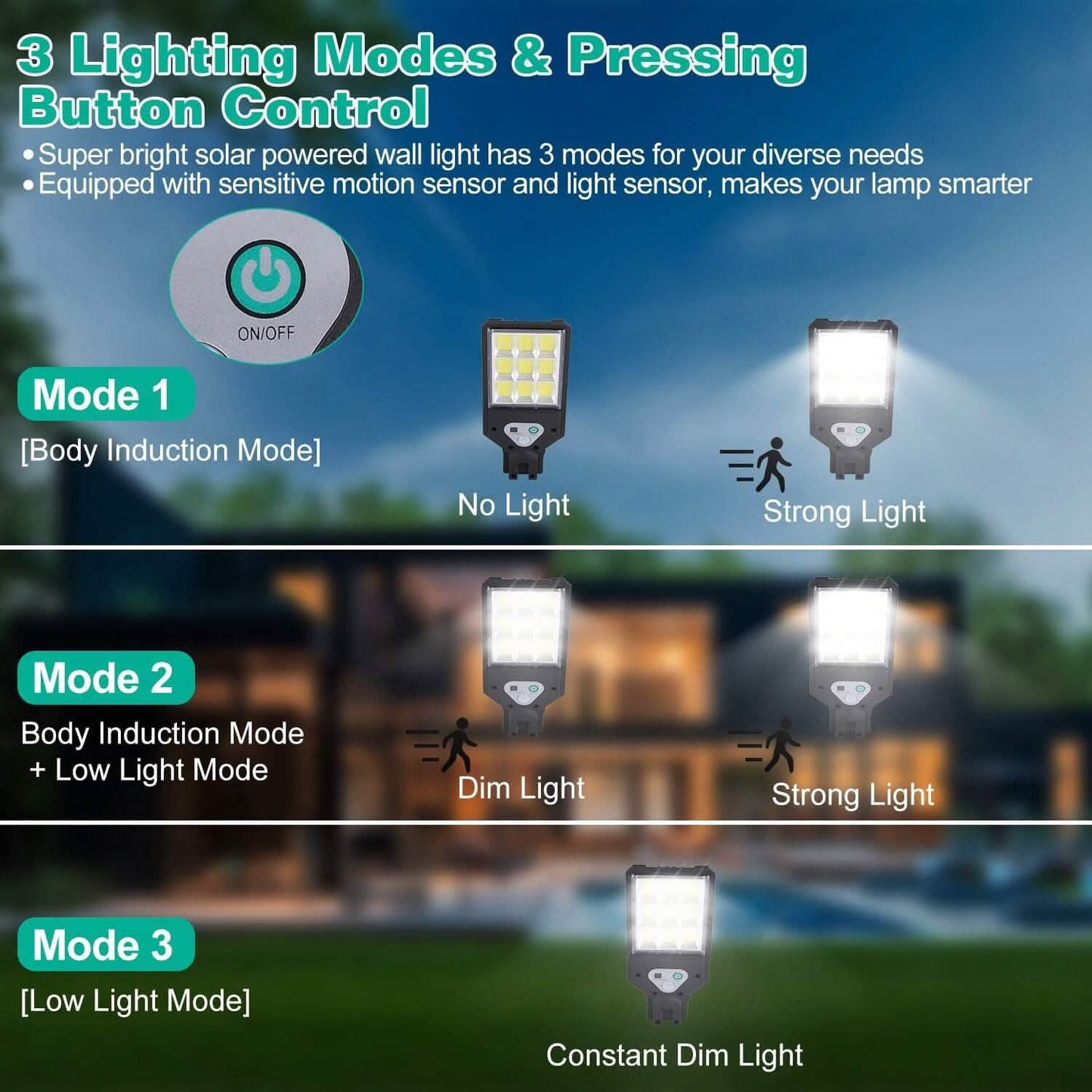 Solar Wall Light Outdoor Beads PIR Motion Sensor Remote Control Wireless Lamps
