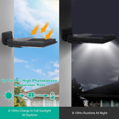 Solar Wall Light Outdoor Beads PIR Motion Sensor Remote Control Wireless Lamps