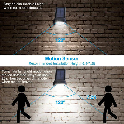Solar Wall Light Outdoor Motion Sensor Light