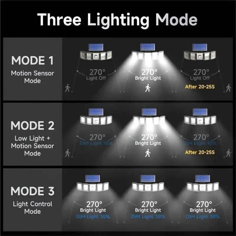 Solar Wall Light with 5 Adjustable Angle Heads