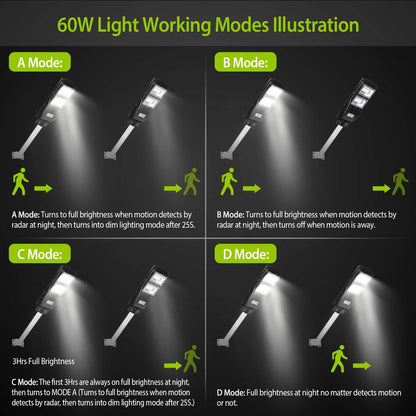 Solar Wireless IP65 Waterproof Street Path Light