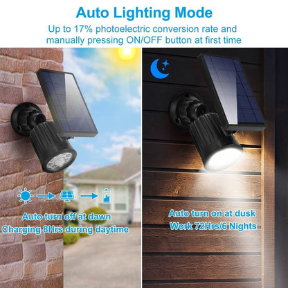 Solarek Lights Outdoor Solar Powered LED Spotlights