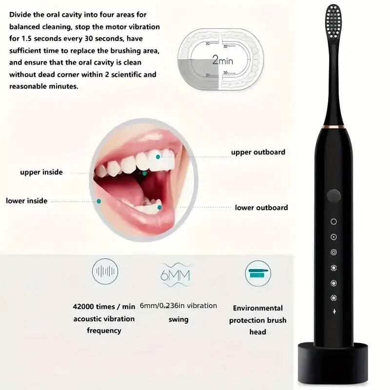 Sonic Electric Toothbrush with 6 Modes and Smart Timer