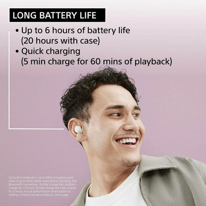 Sony LinkBuds S Truly Wireless Noise Canceling Earbud Headphones with Alexa Built-in  (Refurbished)