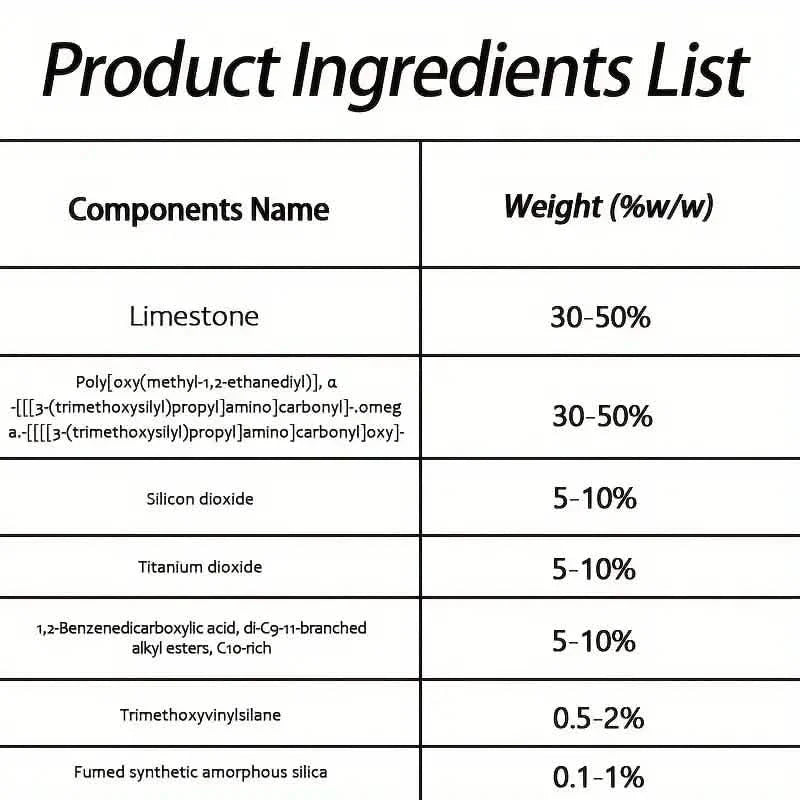 Special Glue With Strong Adhesive Properties For Shoe Repair