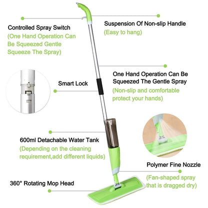 Spray Mop 360° Rotating Head Floor Cleaner 600Ml Bottle Fiber Sweeper Flat Mop